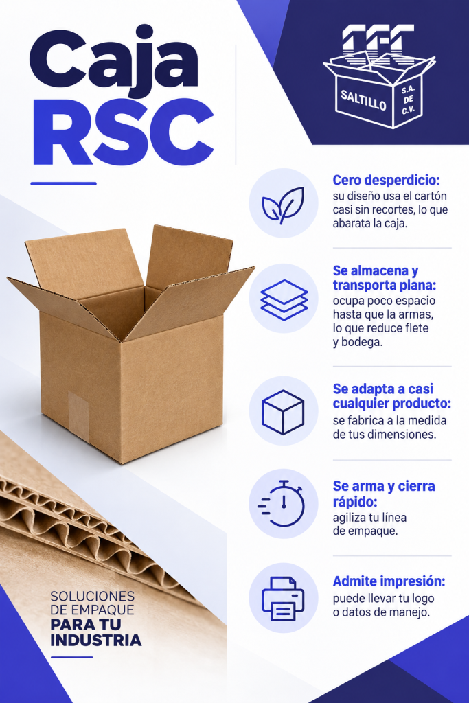 Cero desperdicio: su diseño usa el cartón casi sin recortes, lo que abarata la caja. Se almacena y transporta plana: ocupa poco espacio hasta que la armas, lo que reduce flete y bodega. Se adapta a casi cualquier producto: se fabrica a la medida de tus dimensiones. Se arma y cierra rápido: agiliza tu línea de empaque. Admite impresión: puede llevar tu logo o datos de manejo. 